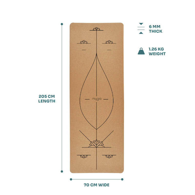 Mata do jogi myga - Alignment 6mm XL
